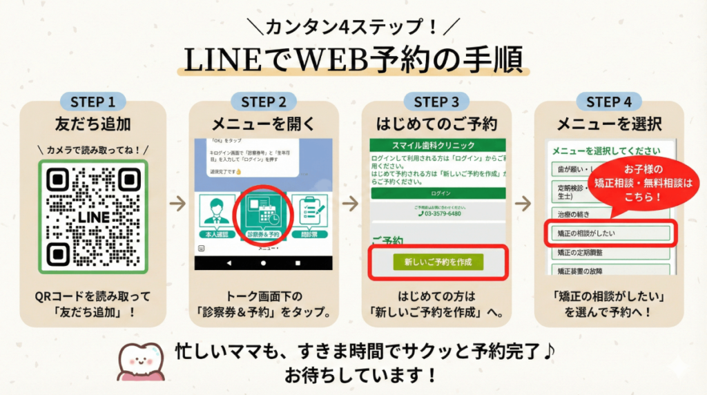 小児矯正line予約手順